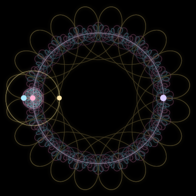 Paths of #5274_4, a 4-body orbit