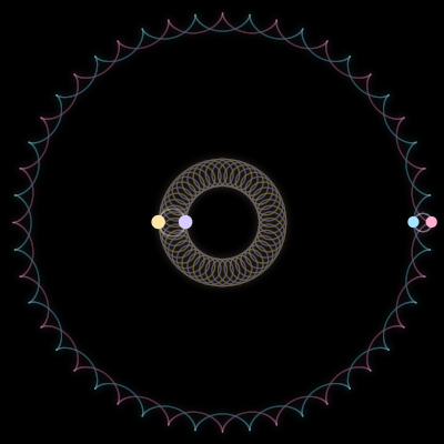 Paths of #5290_4, a 4-body orbit
