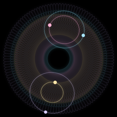 Paths of #5293_4, a 4-body orbit