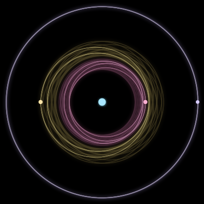 Paths of #5301_4, a 4-body orbit