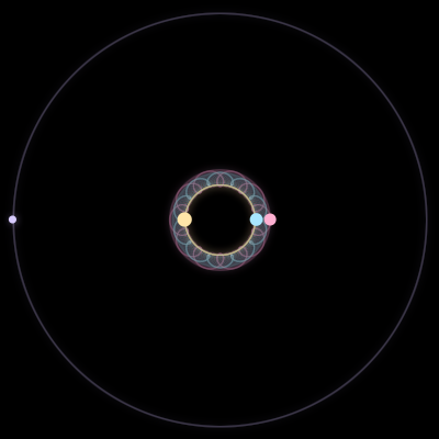 Paths of #5331_4, a 4-body orbit