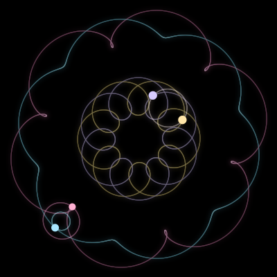 Paths of #534_4, a 4-body orbit