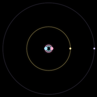 Paths of #5343_4, a 4-body orbit