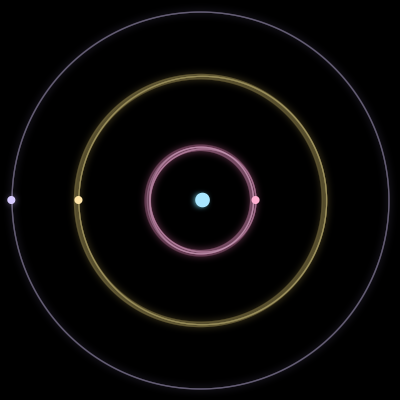 Paths of #5348_4, a 4-body orbit