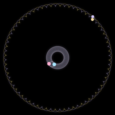 Paths of #5358_4, a 4-body orbit