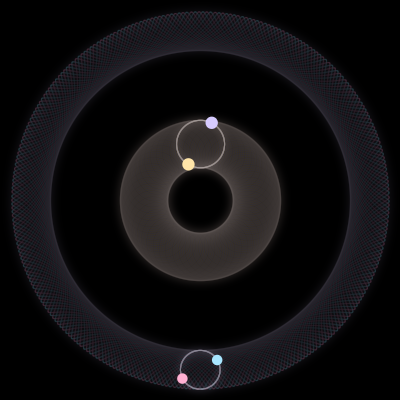Paths of #536_4, a 4-body orbit