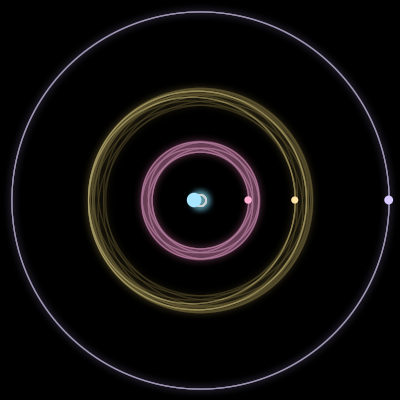 Paths of #5369_4, a 4-body orbit
