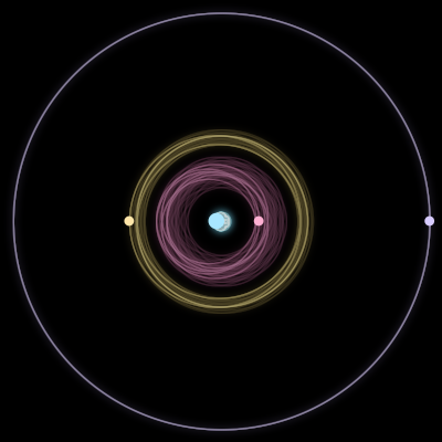 Paths of #5370_4, a 4-body orbit