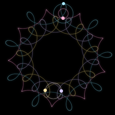 Paths of #5380_4, a 4-body orbit