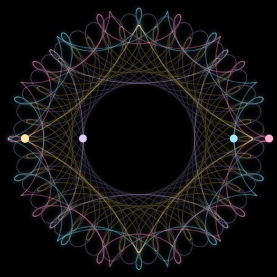 Paths of the 4 bodies of #5385_4