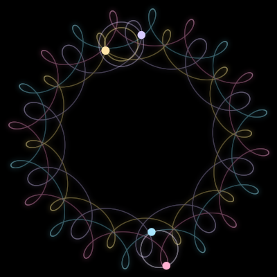 Paths of #5416_4, a 4-body orbit