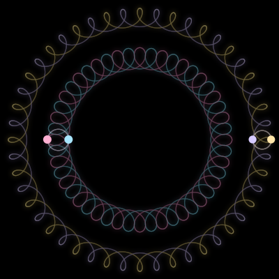 Paths of #544_4, a 4-body orbit