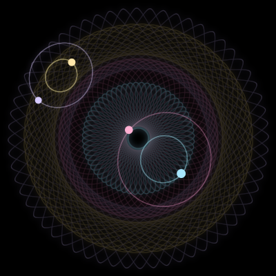 Paths of #5443_4, a 4-body orbit