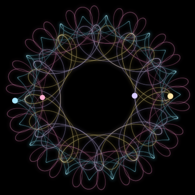 Paths of #5446_4, a 4-body orbit