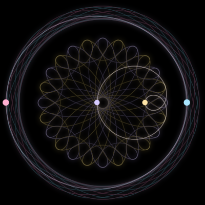 Paths of #5479_4, a 4-body orbit