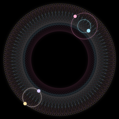 Paths of #5501_4, a 4-body orbit