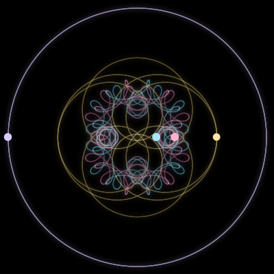Paths of #5511_4, a 4-body orbit