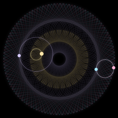 Paths of the 4 bodies of #552_4