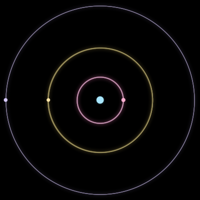 Paths of #5539_4, a 4-body orbit