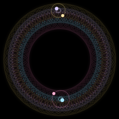 Paths of #5542_4, a 4-body orbit