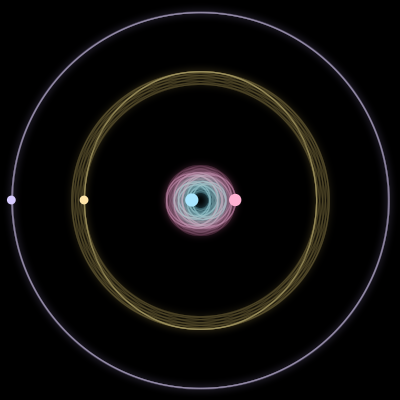Paths of #5547_4, a 4-body orbit