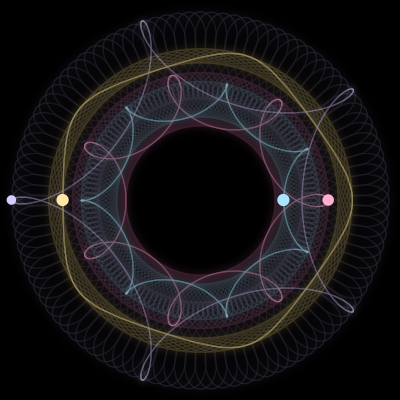 Paths of the 4 bodies of #555_4
