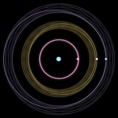 Paths of the 4 bodies of #5567_4