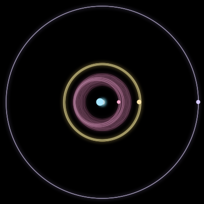 Paths of #5568_4, a 4-body orbit