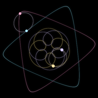 Paths of #5572_4, a 4-body orbit