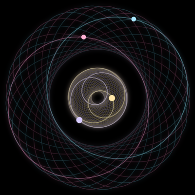 Paths of #5598_4, a 4-body orbit