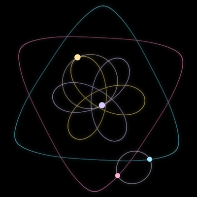 Paths of #5607_4, a 4-body orbit