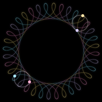Paths of the 4 bodies of #5609_4