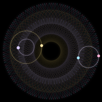 Paths of #562_4, a 4-body orbit