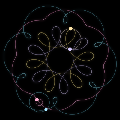 Paths of #564_4, a 4-body orbit