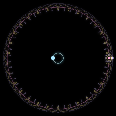 Paths of #5691_4, a 4-body orbit