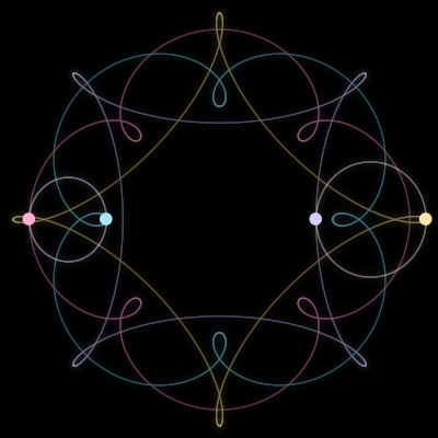 Paths of #5693_4, a 4-body orbit