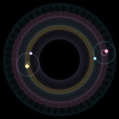 Paths of #5733_4, a 4-body orbit