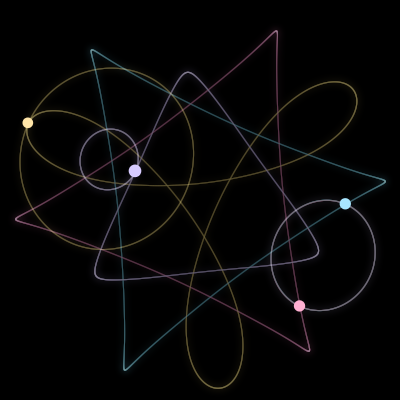 Paths of #5743_4, a 4-body orbit