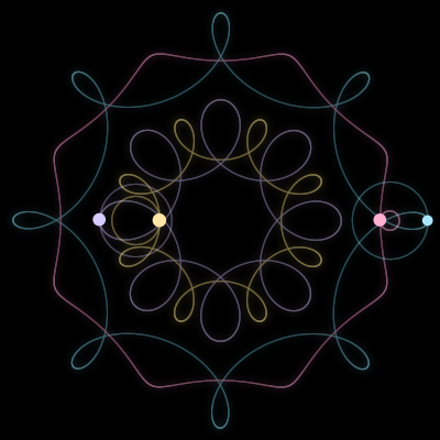 Paths of #576_4, a 4-body orbit