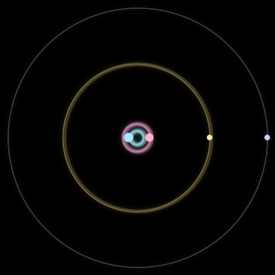 Paths of #577_4, a 4-body orbit