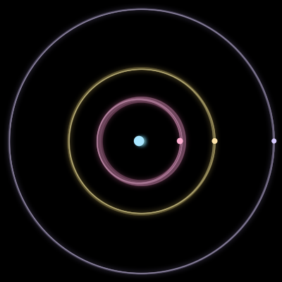 Paths of #5781_4, a 4-body orbit