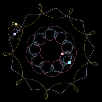 Paths of #5793_4, a 4-body orbit