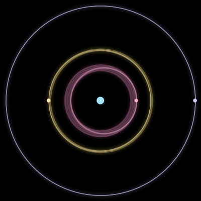Paths of #58_4, a 4-body orbit