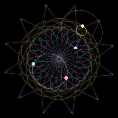 Paths of #5806_4, a 4-body orbit