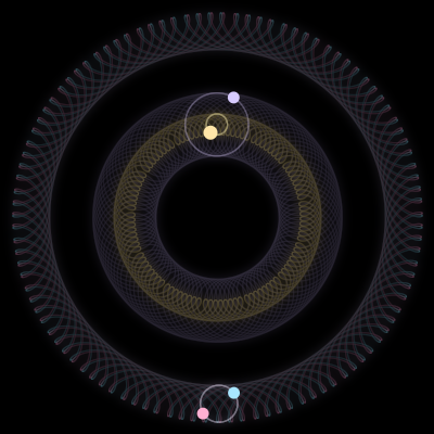 Paths of the 4 bodies of #582_4