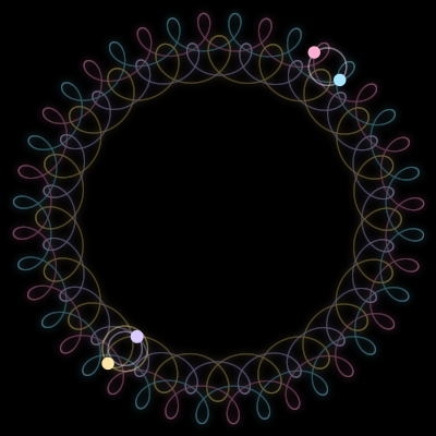 Paths of #5829_4, a 4-body orbit