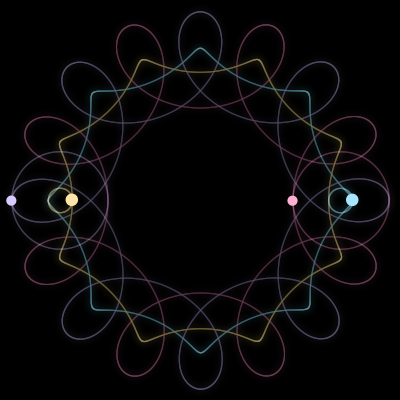 Paths of #584_4, a 4-body orbit