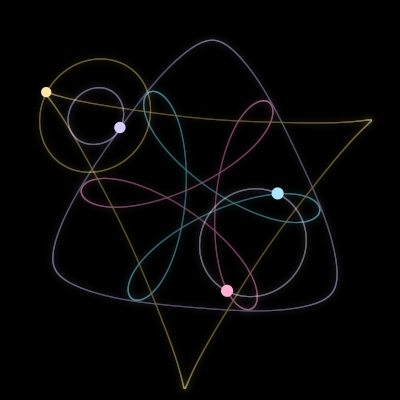 Paths of #5842_4, a 4-body orbit