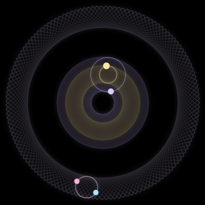Paths of #5843_4, a 4-body orbit