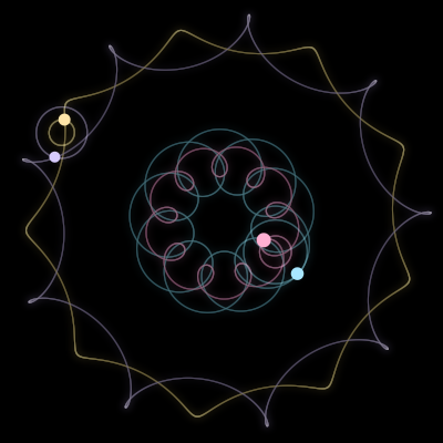 Paths of #5878_4, a 4-body orbit